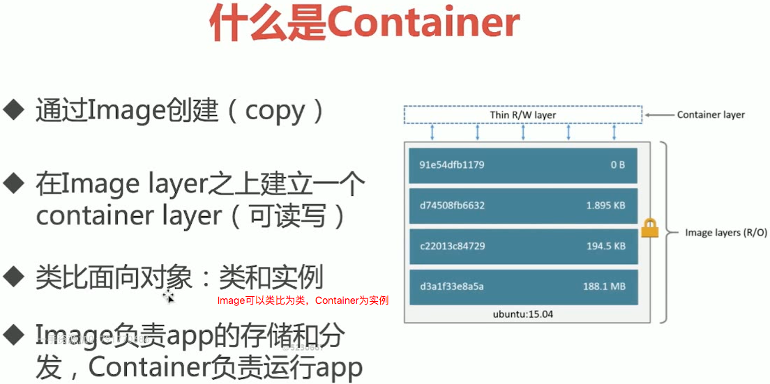 什么是Container